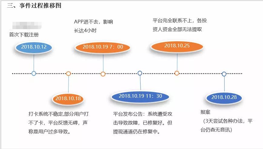 探索C527，一个在线教育平台的深度剖析，C527，在线教育平台的深度剖析与探索