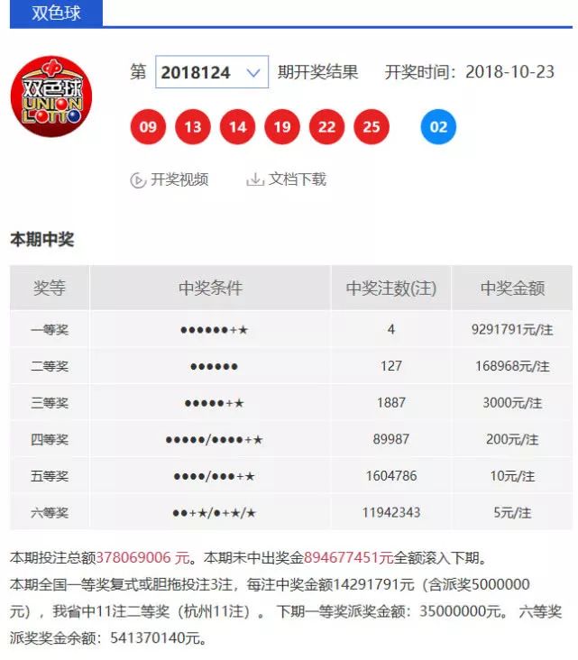 六开彩开奖现场直播