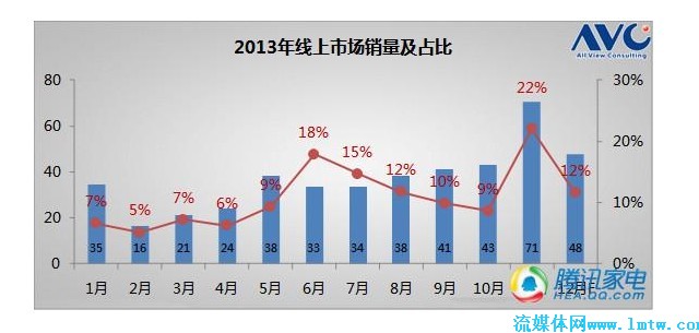 2018年全年资料，正版时代的全面回顾与展望，2018，正版时代的全面回顾与展望