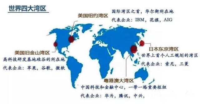 深度探索