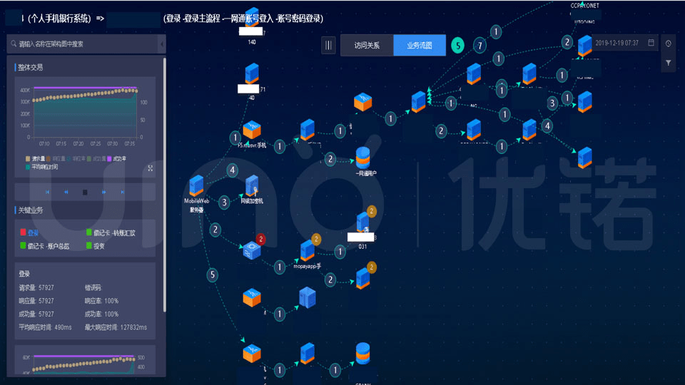 探索42198金牛版的奥秘，解锁数字背后的金融智慧与投资策略，解锁42198金牛版，数字背后的金融智慧与投资策略