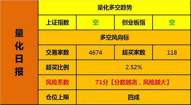 第951页