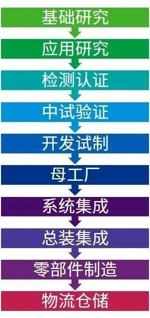 澳门开奖历史记录，新澳门免费资料大全的深度解析，澳门开奖历史深度解析与新澳门免费资料大全