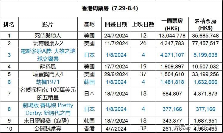 2024年香港历史记录，回望与展望的交汇点，2024年香港历史记录，回望与展望的交汇点