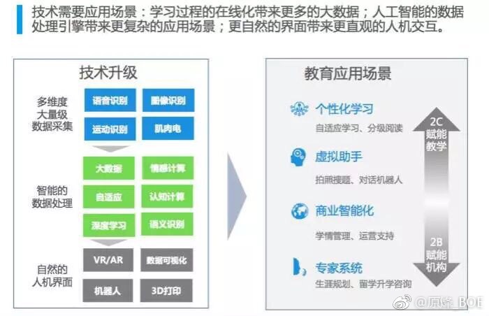 企业新闻 第188页