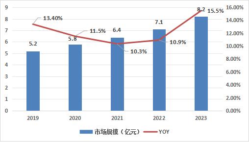 探索未来，2023年新奥六开彩资料解析与展望，2023年新奥六开彩，未来趋势解析与展望