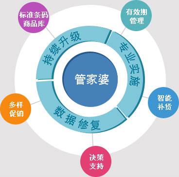 理性看待彩票与概率