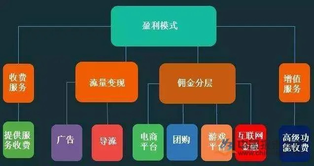 企业介绍 第183页