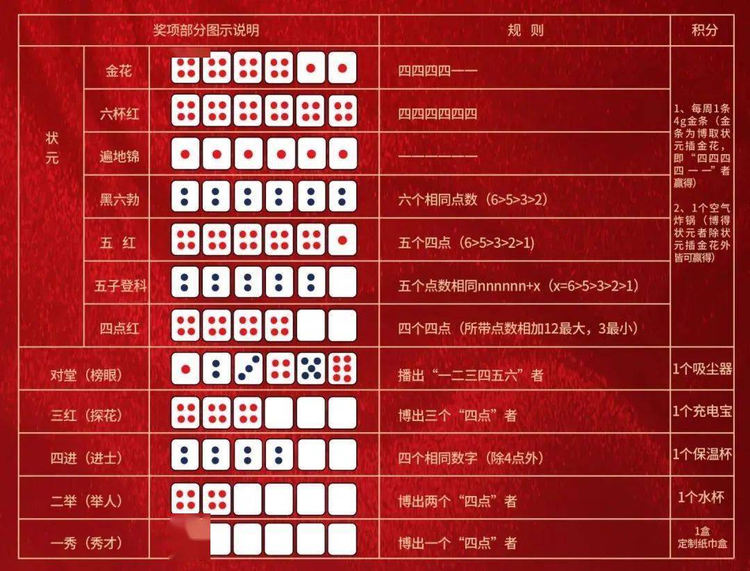 揭秘四肖中特王中王，期期中的数字游戏与心理博弈，揭秘四肖中特王中王，数字游戏与心理博弈的奥秘