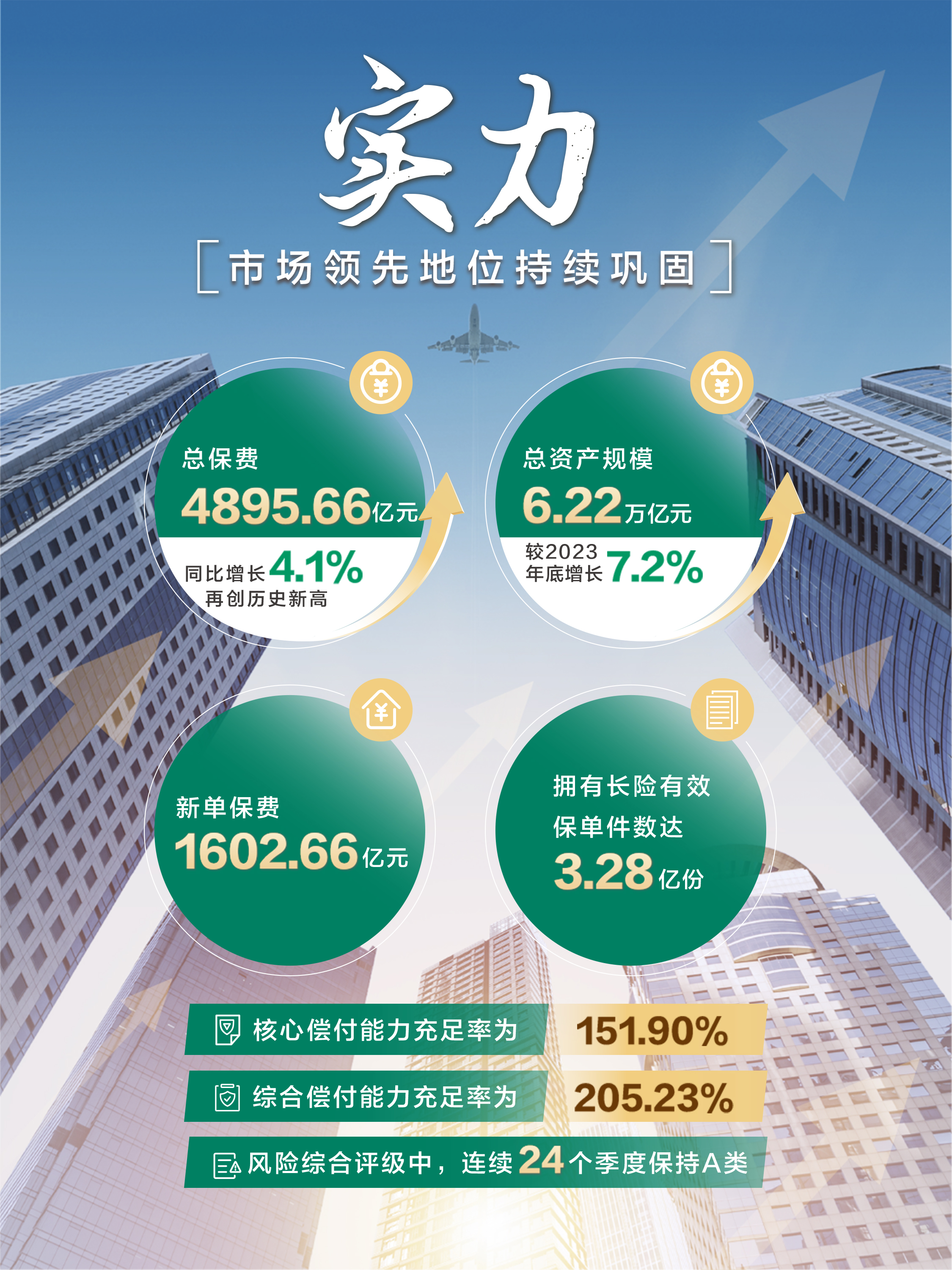 2024澳门资料大全