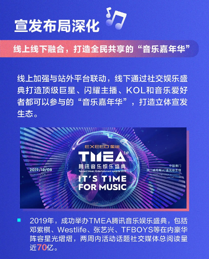 数字娱乐新纪元