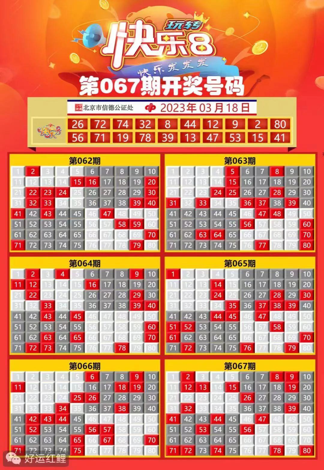 2019年彩票开奖结果