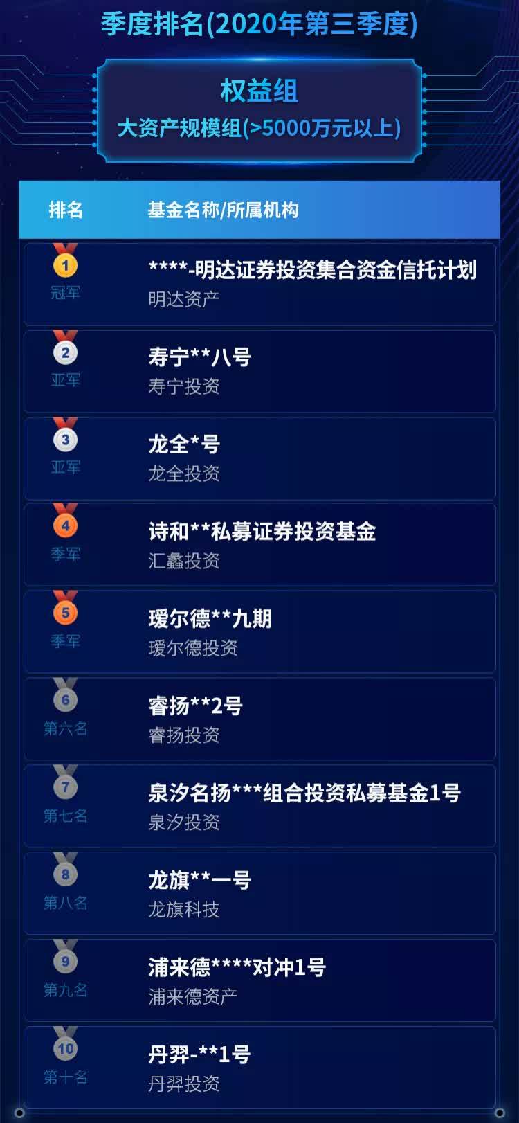 澳门三肖三码精准预测，理性与智慧的结合，澳门三肖三码精准预测，理性与智慧的碰撞