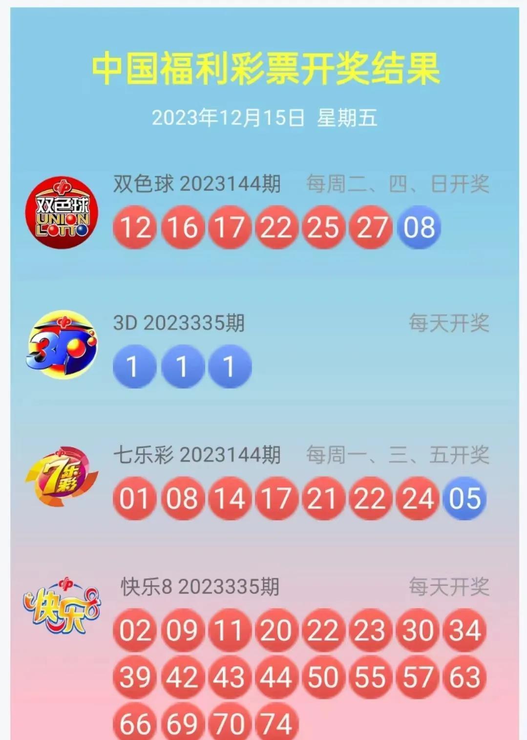 福彩开奖结果今日揭晓，梦想与希望的碰撞，福彩今日揭晓，梦想与希望的碰撞