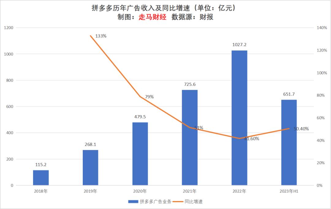 2023年香港特马开奖结果查询，今日揭秘与未来展望，2023年香港特马开奖结果揭秘与未来趋势展望