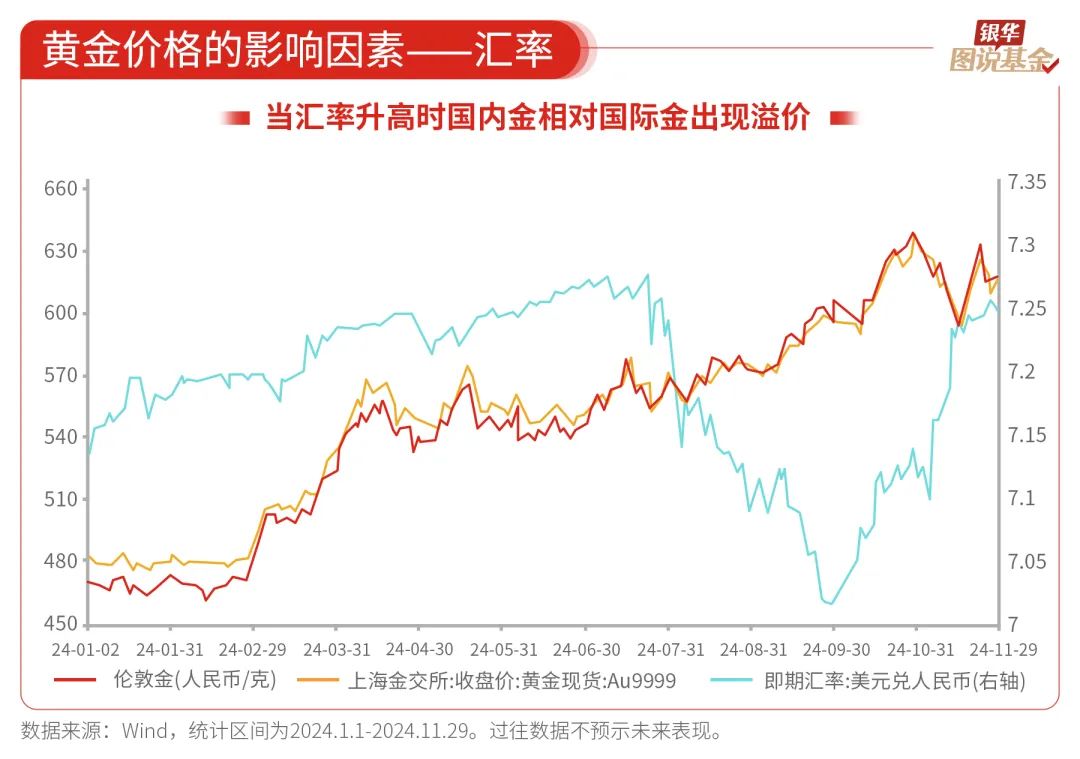 探索3D基本走势图，专业带连线的奥秘，揭秘3D基本走势图，专业连线背后的奥秘