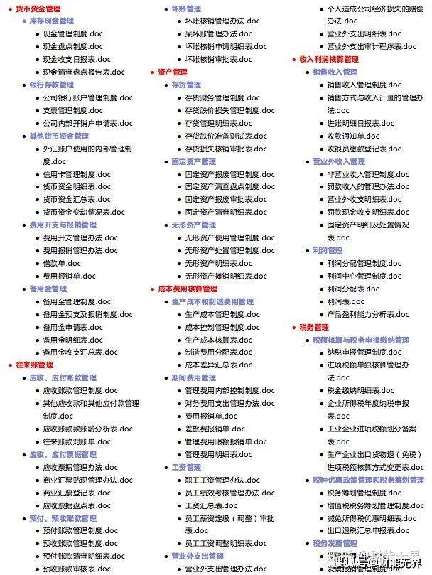 企业管理重塑