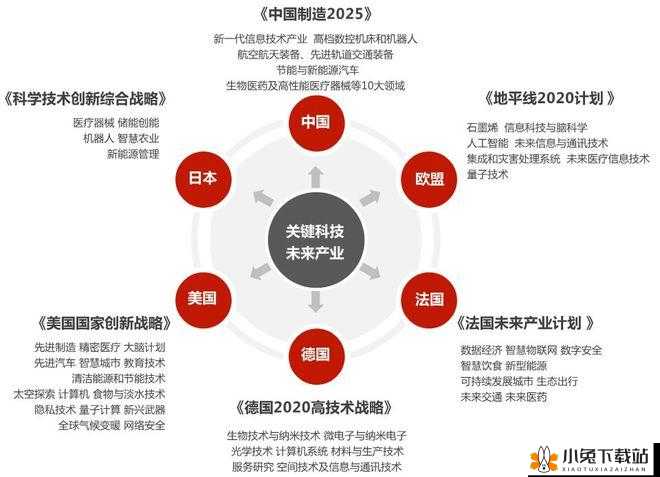 探索开特的奥秘，解锁创新与卓越的钥匙，解锁创新与卓越，探索开特的奥秘