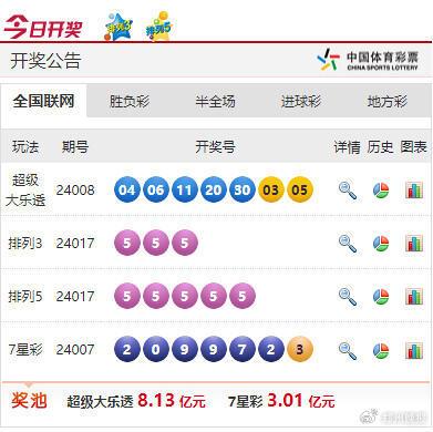 揭秘彩票三期必开一期三期必出特的真相与误区，揭秘彩票三期必开一期的真相与误区