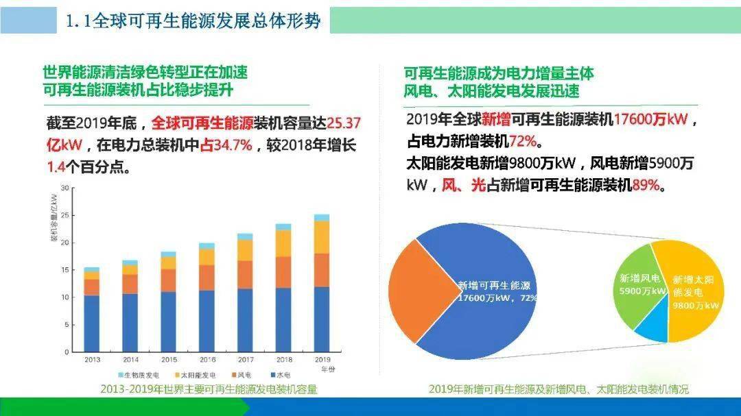 探索2024年新澳门资料，免费资源与未来展望，2024年新澳门资料探索，免费资源与未来展望