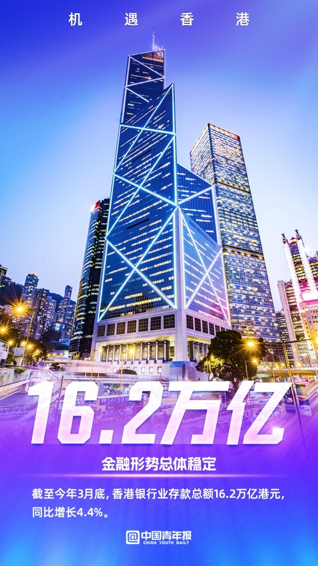 探索香港最准免费公开资料，解锁城市脉动的钥匙，解锁香港城市脉动，探索最准确的免费公开资料