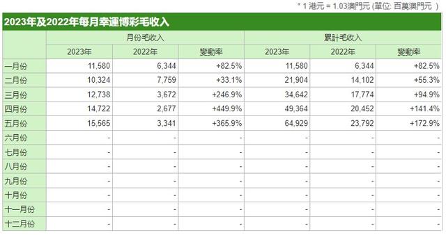 新澳门正版资料免费公开，重塑娱乐与信息获取的公平性，新澳门正版资料免费公开，重塑娱乐与信息获取的公平性