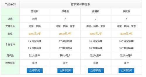 管家婆，正版软件的力量与价值，管家婆，正版软件的力量与价值