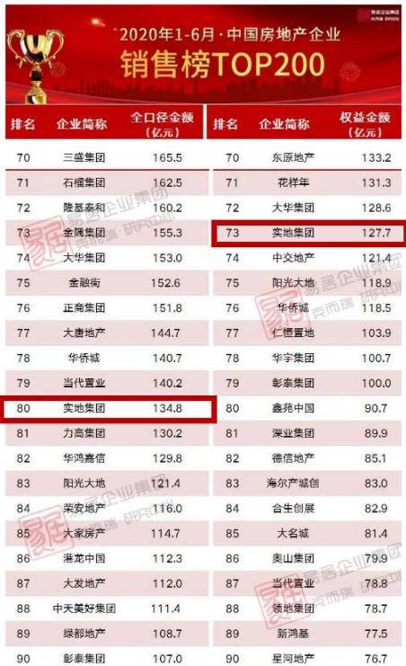 2024年澳彩综合资料