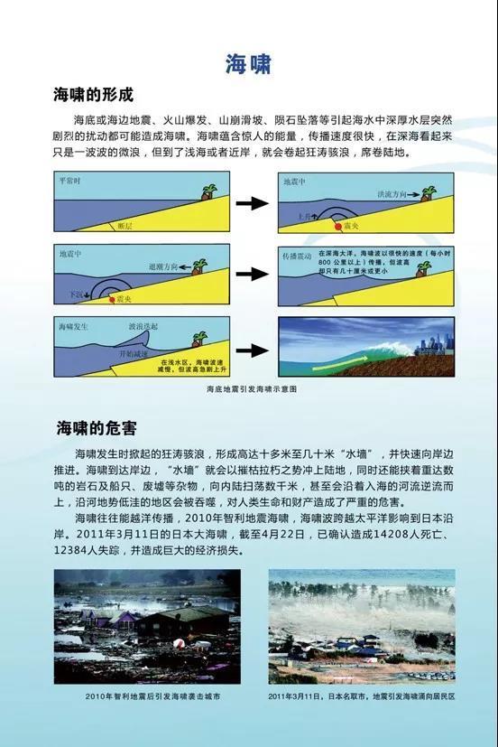 探索知识海洋，正版资料全年资料大全的无限价值，解锁知识宝库，全年正版资料大全的无限价值探索