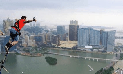 澳门旅游指南