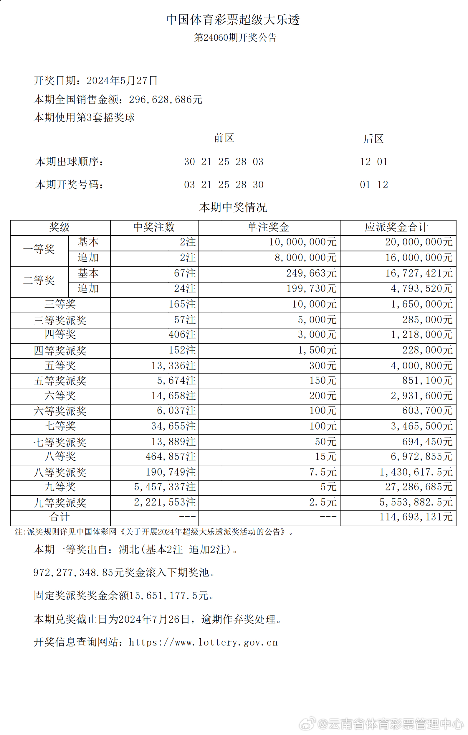 2024新澳彩开奖结果历史记录查询，透明、公正与安全的新时代，新澳彩2024开奖结果历史透明查询，迈向透明、公正与安全的新时代