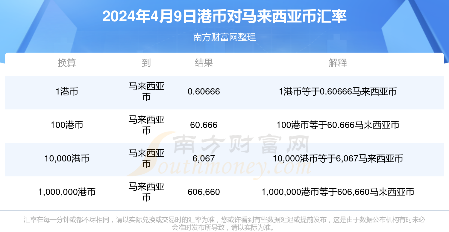 2023年香港六开奖，今日揭晓的幸运数字与期待，2023年香港六开奖揭晓，今日的幸运数字与期待
