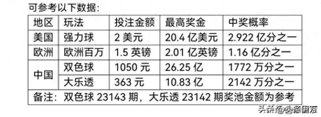 澳门最难一肖一码一码，揭秘背后的真相与误解，澳门最难一肖一码一码，揭秘背后的真相与公众误解
