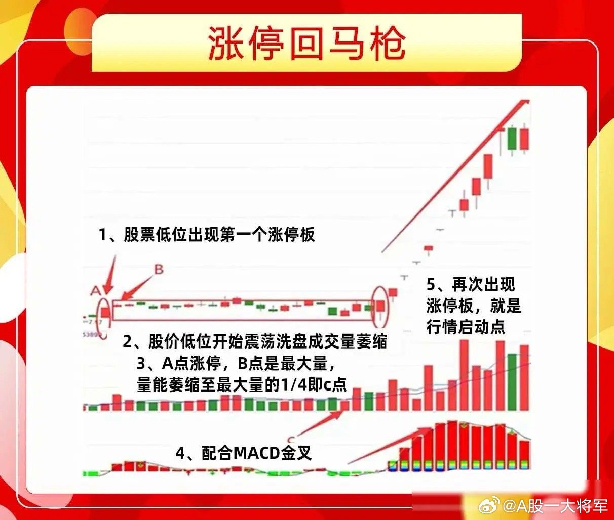 理性看待特马，概率的真相，理性审视特马，概率的真相与理性思考