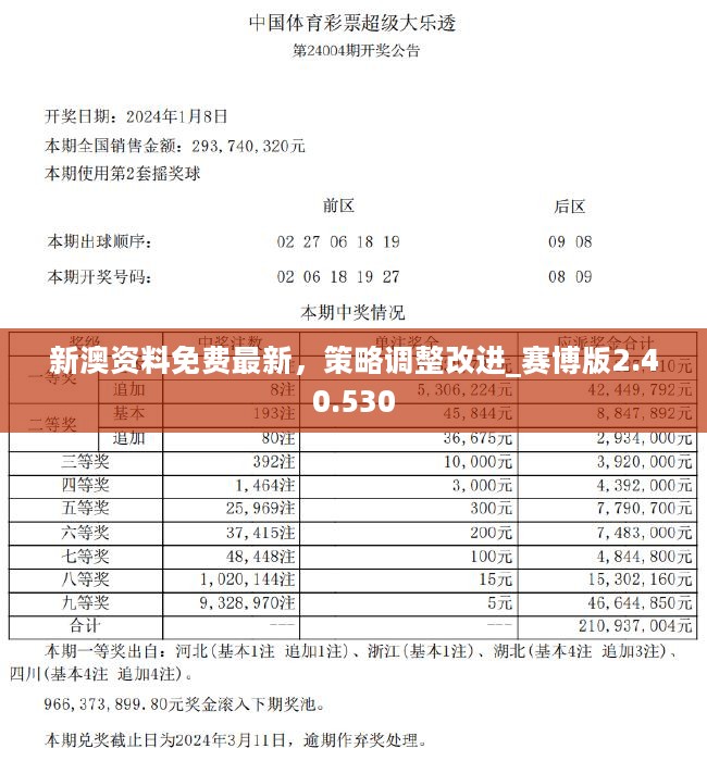 探索未来，新奥六开彩资料2024的深度解析与前瞻，新奥六开彩2024，深度解析与未来展望