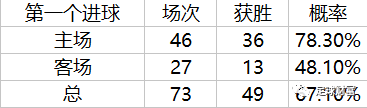 500彩票网足球，数字背后的激情与挑战，数字背后的激情与挑战，500彩票网足球的魅力