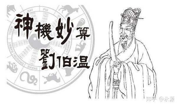 揭秘刘伯温精选一码，历史智慧与现代彩市的奇妙融合，刘伯温精选一码揭秘，历史智慧与现代彩市的跨界融合