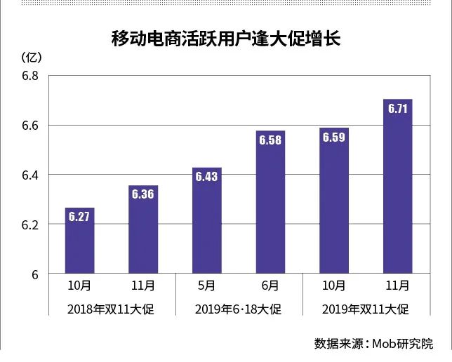 透明度揭秘