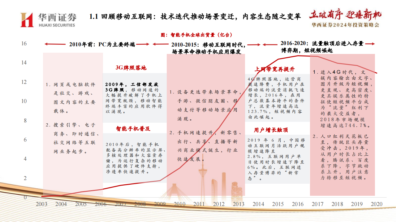 2024年新奥门王中王