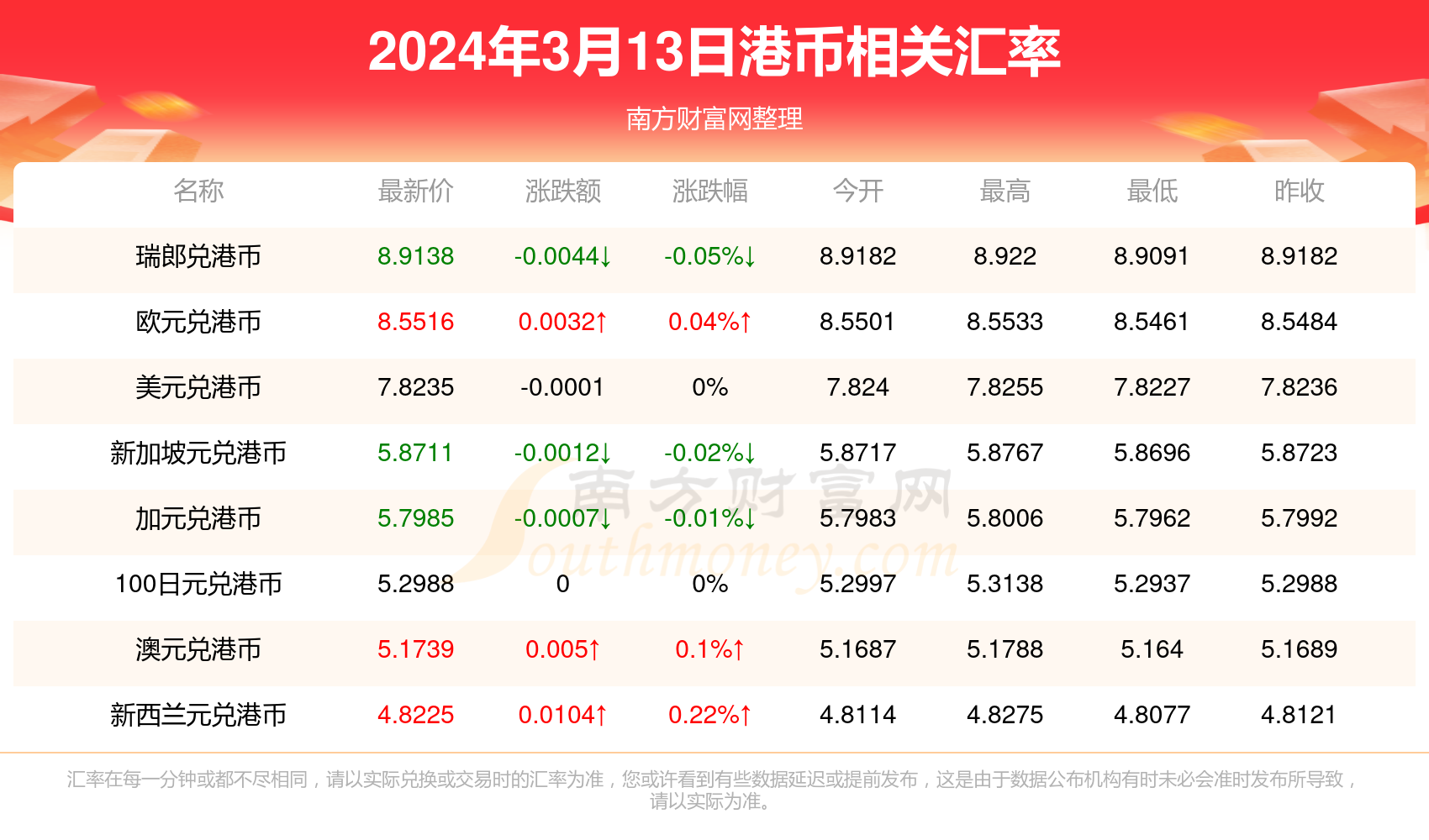 探索香港本港免费资料大全，一站式获取全面信息，一站式解锁香港本港免费资料大全，全面信息尽在掌握