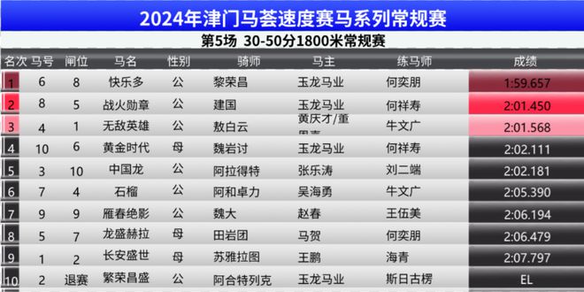 正版马会传真资料，保障公平竞技，共筑诚信赛场，马会传真资料，保障公平竞技，共筑诚信赛场