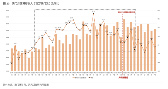 澳门494949.CC资料大全，揭秘澳门博彩业的数字世界，揭秘澳门博彩业的数字世界，澳门494949.CC资料大全