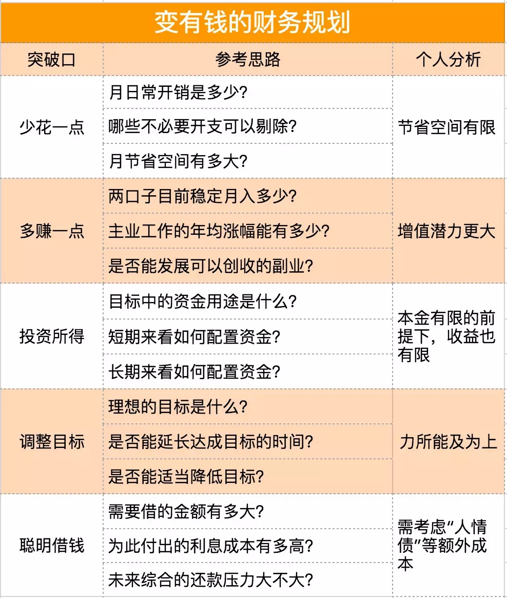 钱多多心水论坛，理财新风尚的秘密花园，揭秘钱多多心水论坛，理财新风尚的秘密花园