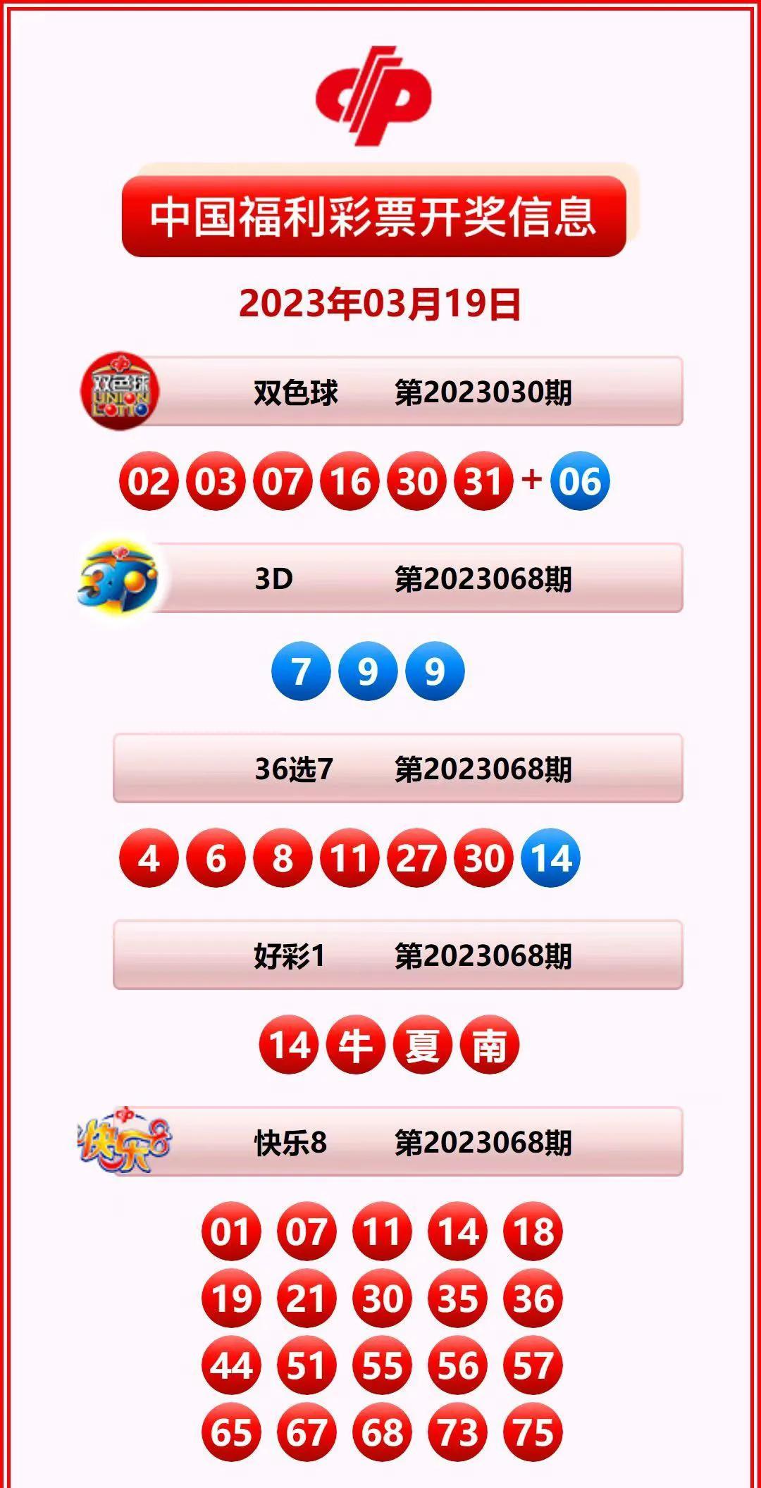 探索香港今期开奖码，一场数字与幸运的奇妙邂逅，数字与幸运的奇妙碰撞，探索香港今期开奖码