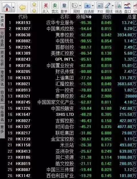494949，揭秘香港最快开奖的奥秘，揭秘香港最快开奖的奥秘