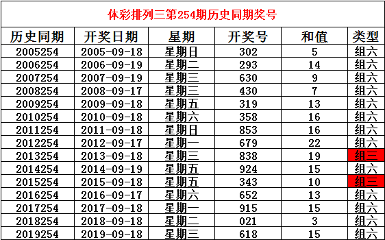 管家婆三肖三期最新一期的神秘面纱，揭秘管家婆三肖三期最新一期的神秘面纱