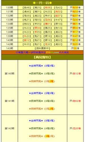 揭秘白小姐