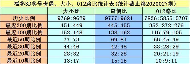 揭秘黄大仙六肖中特，期期准资料的真相与误区，揭秘黄大仙六肖中特，真相与误区