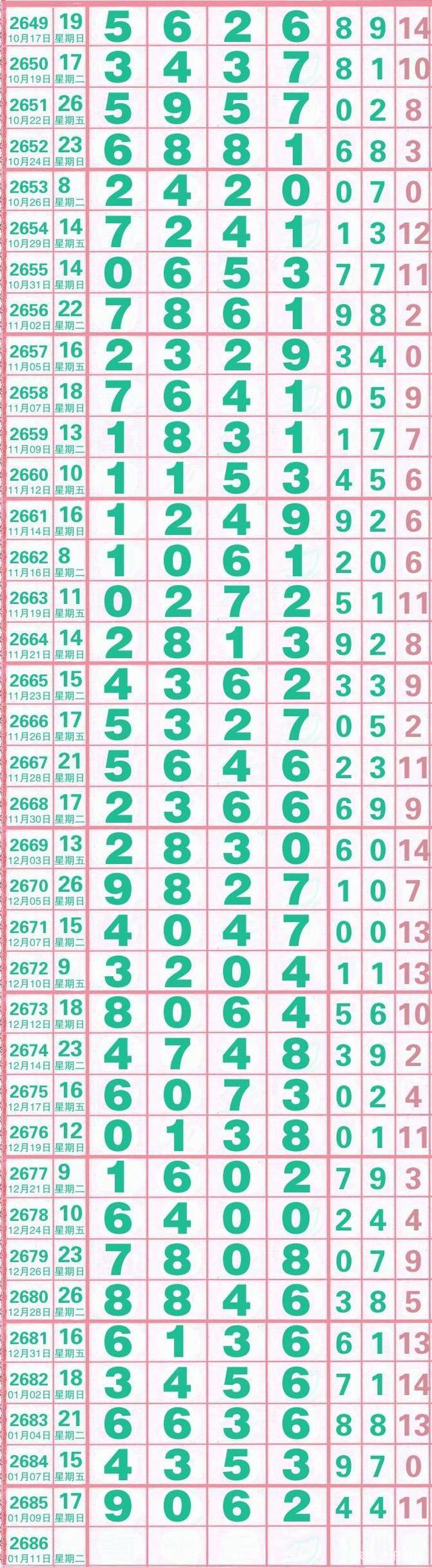 探索2肖3码的奥秘，一种独特的数字游戏策略，揭秘2肖3码，解锁独特数字游戏策略的奥秘