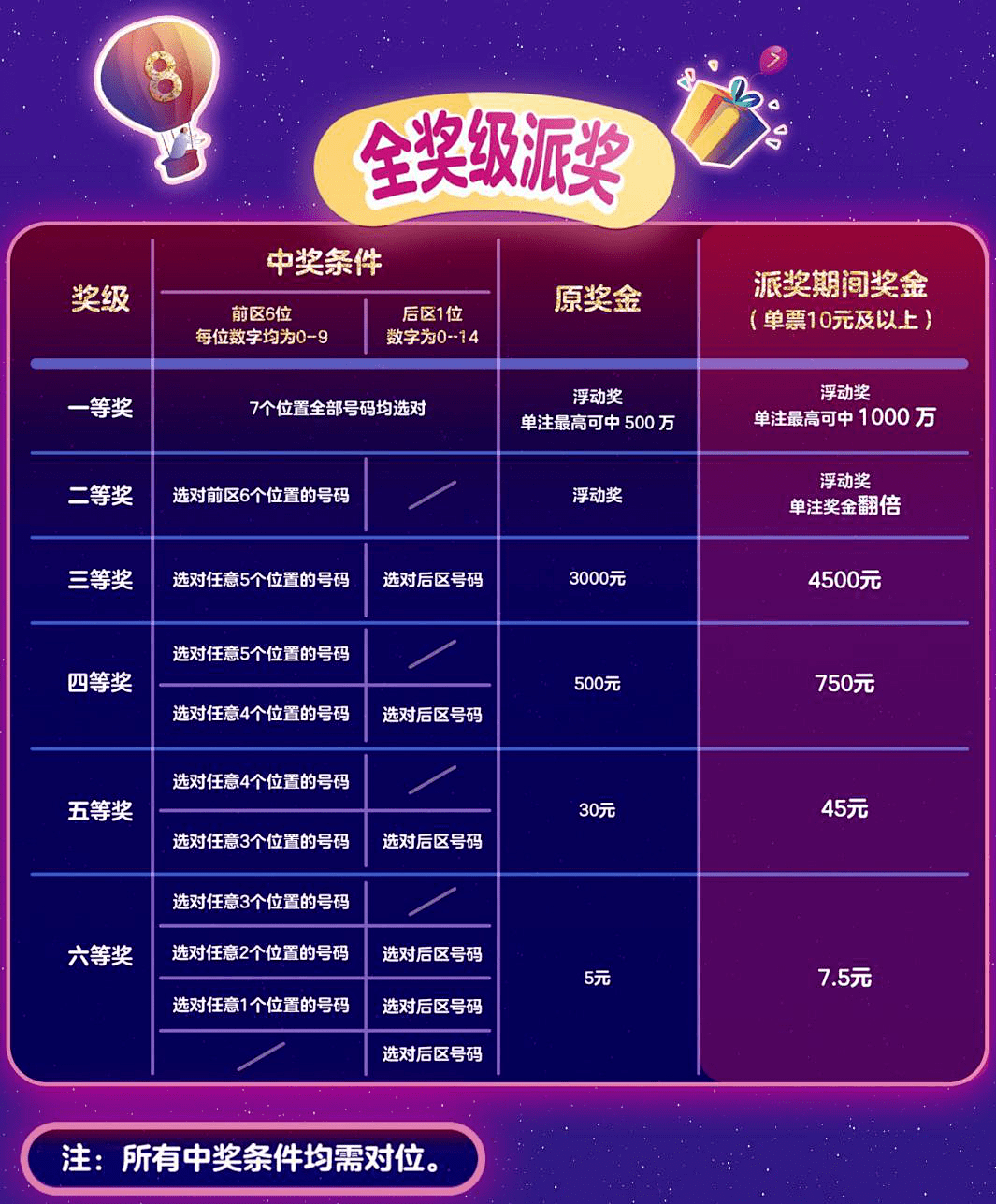 理性购彩，享受生活，新奥彩今晚开奖号码的理性解读，理性购彩，乐享生活，新奥彩今晚开奖号码的智慧解读
